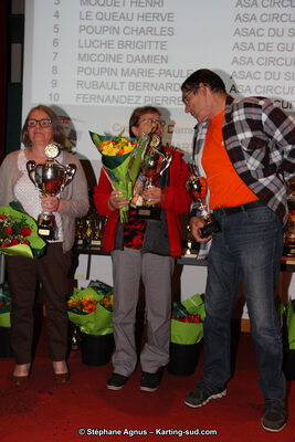 11/02/2017 : Remise des Prix Automobile et Karting Aquitaine (Photos Stéphane Agnus) 2017 — karting