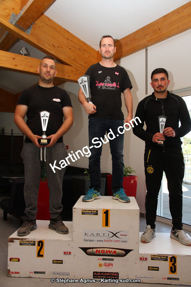 8 & 9/04/2017 : 2ème manche du Championnat du Sud 2017 à Ganges (Photos Stéphane Agnus) 2017 — karting