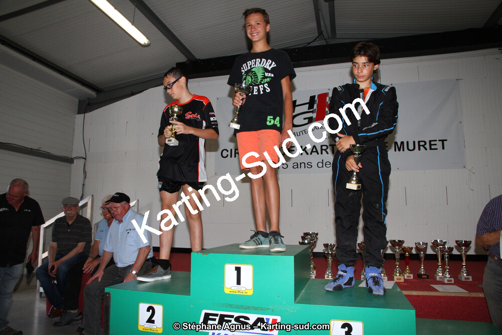 24 & 25/06/2017 : Course Club et Préparatoire de Muret (Photos Stéphane Agnus) 2017 — karting