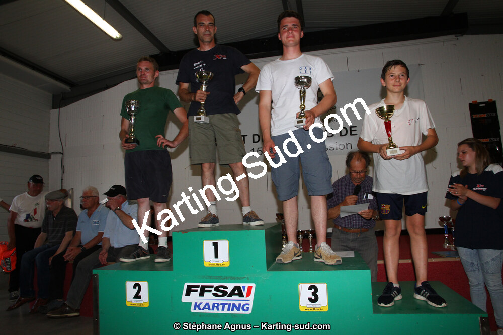 24 & 25/06/2017 : Course Club et Préparatoire de Muret (Photos Stéphane Agnus) 2017 — karting