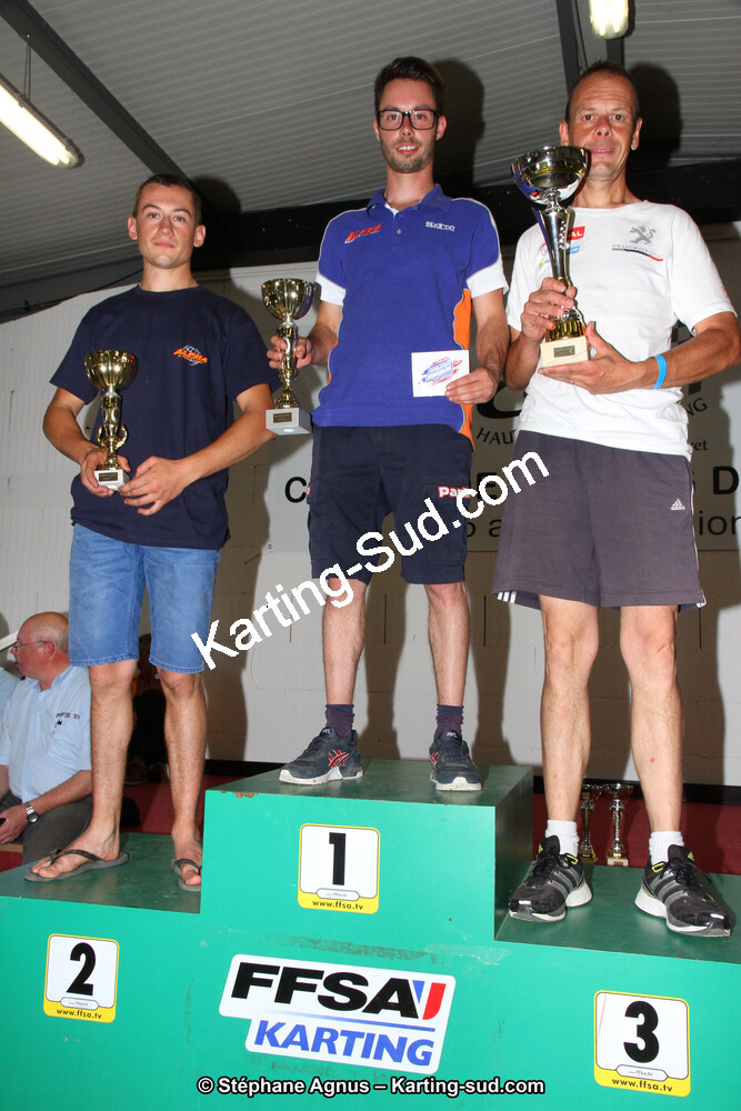 24 & 25/06/2017 : Course Club et Préparatoire de Muret (Photos Stéphane Agnus) 2017 — karting