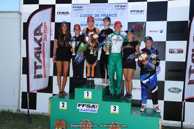 15 & 16/07/2017 : Championnat de France Rotax et Junior, Coupe de France Nationale à Muret (Photos Stéphane Agnus) 2017 — karting