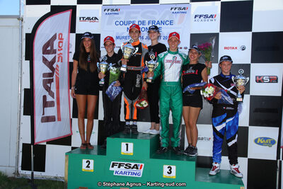 15 & 16/07/2017 : Championnat de France Rotax et Junior, Coupe de France Nationale à Muret (Photos Stéphane Agnus) 2017 — karting