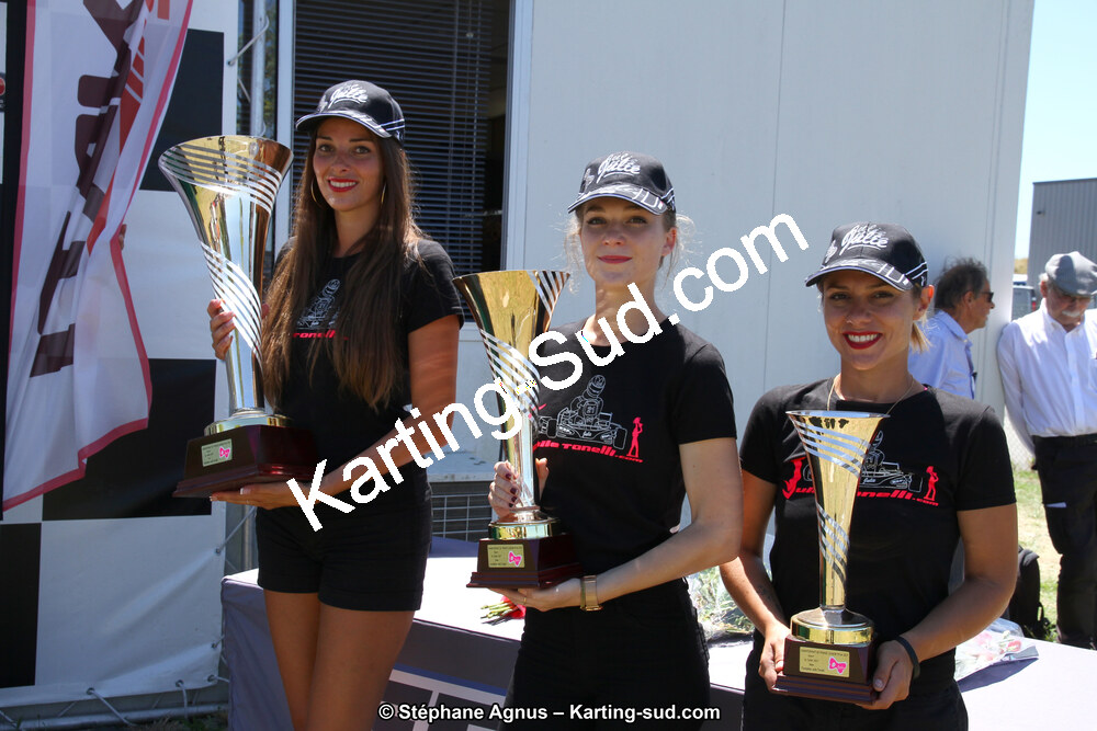 15 & 16/07/2017 : Championnat de France Rotax et Junior, Coupe de France Nationale à Muret (Photos Stéphane Agnus) 2017 — karting