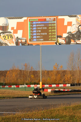 26/11/2017 : 6H Karting Loisir de Karting 2 Muret (Photos Stéphane Agnus) 2017 — karting
