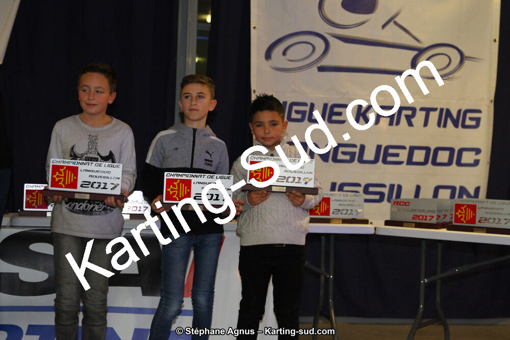 02/12/2017 : Remise des Prix 2017 Languedoc-Roussillon à Béziers (Photos Stéphane Agnus) 2017 — karting