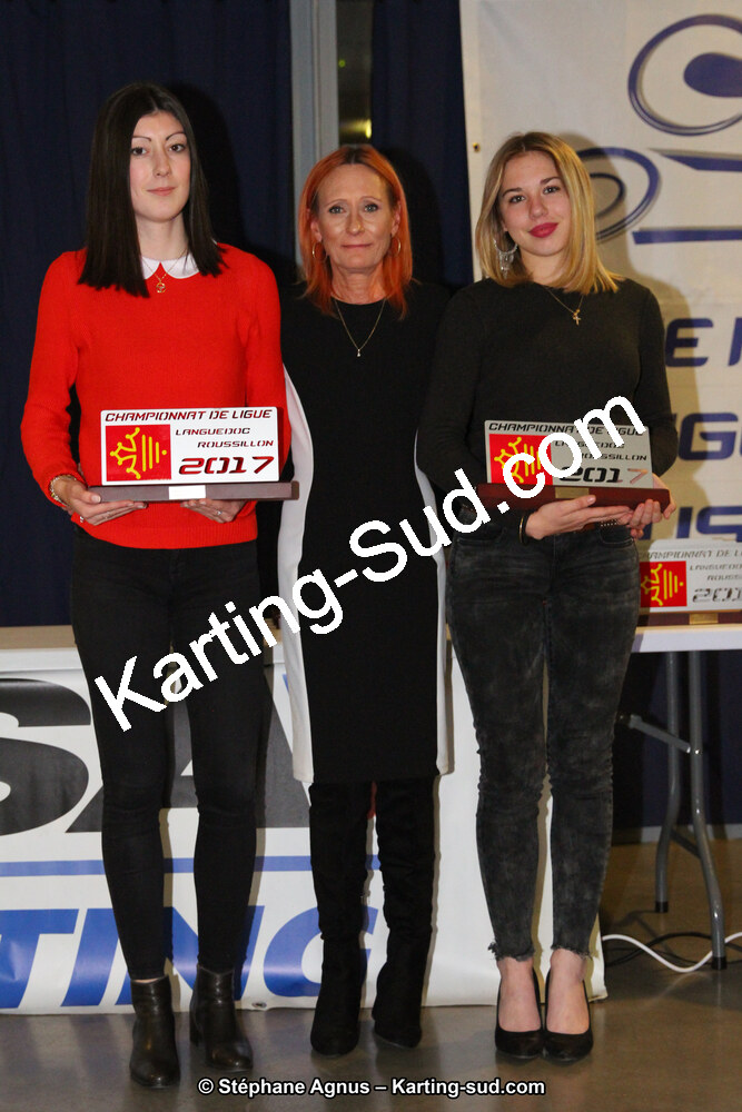 02/12/2017 : Remise des Prix 2017 Languedoc-Roussillon à Béziers (Photos Stéphane Agnus) 2017 — karting