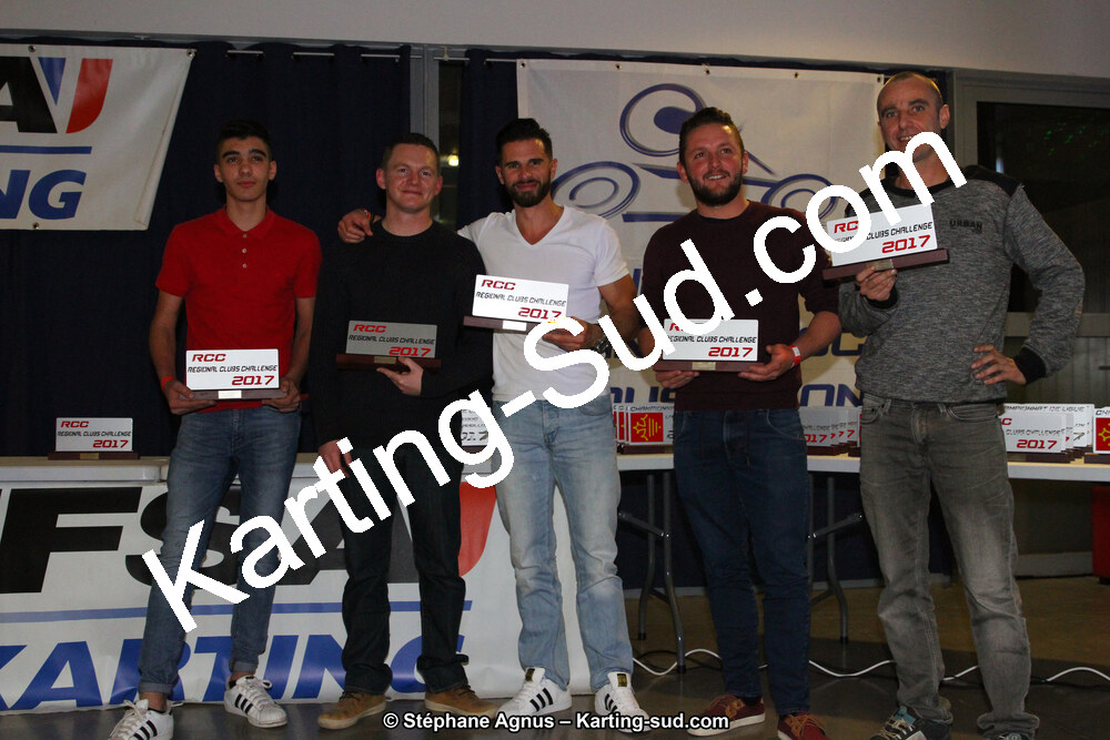 02/12/2017 : Remise des Prix 2017 Languedoc-Roussillon à Béziers (Photos Stéphane Agnus) 2017 — karting