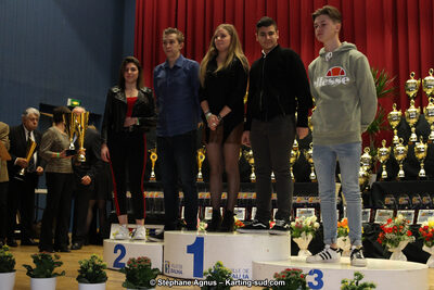 07/01/2018 : Remise des Prix 2017 Automobile et Karting Midi-Pyrénées à Balma (Photos Stéphane Agnus) 2018 — karting