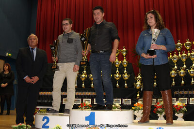07/01/2018 : Remise des Prix 2017 Automobile et Karting Midi-Pyrénées à Balma (Photos Stéphane Agnus) 2018 — karting