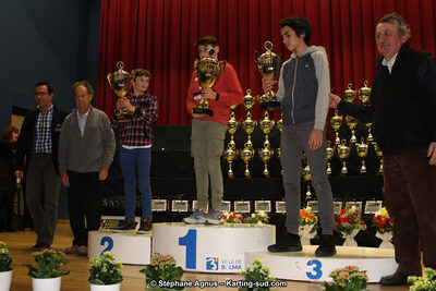 07/01/2018 : Remise des Prix 2017 Automobile et Karting Midi-Pyrénées à Balma (Photos Stéphane Agnus) 2018 — karting