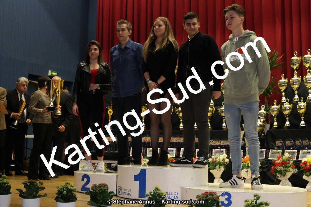 07/01/2018 : Remise des Prix 2017 Automobile et Karting Midi-Pyrénées à Balma (Photos Stéphane Agnus) 2018 — karting