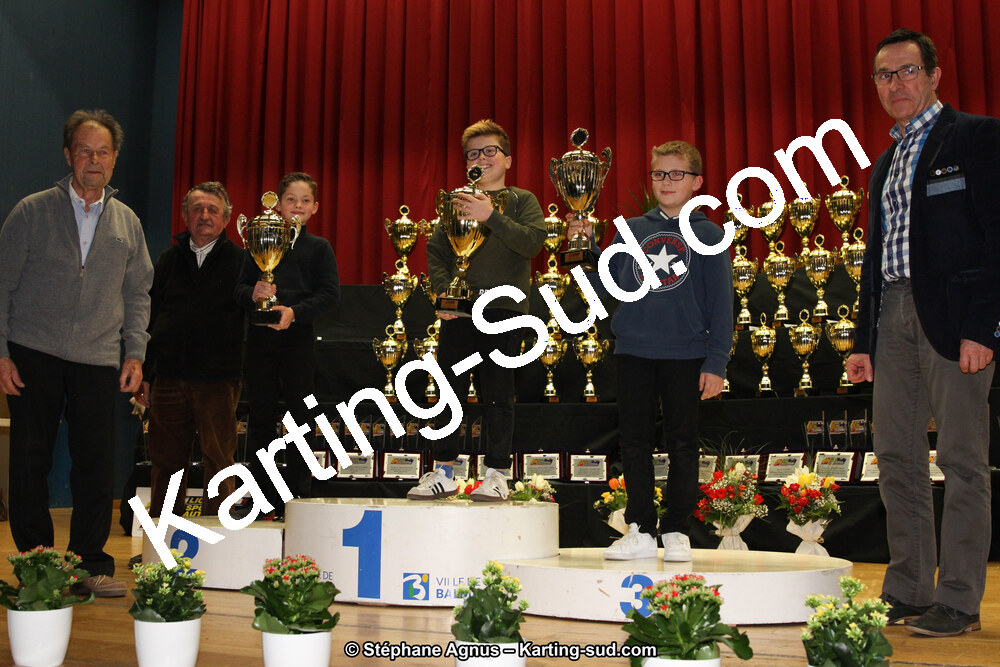 07/01/2018 : Remise des Prix 2017 Automobile et Karting Midi-Pyrénées à Balma (Photos Stéphane Agnus) 2018 — karting