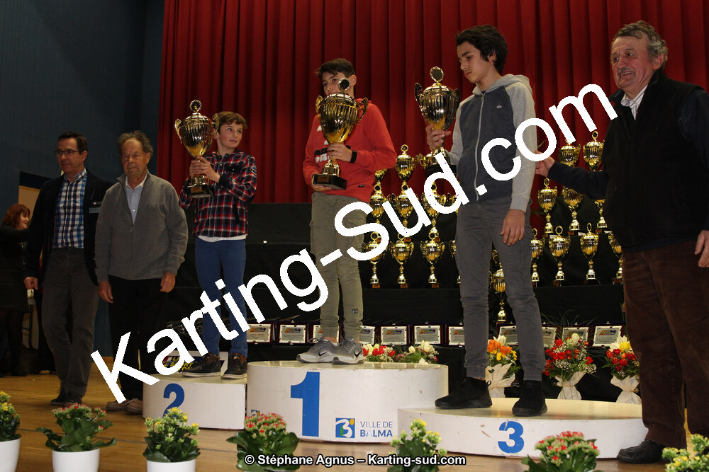 07/01/2018 : Remise des Prix 2017 Automobile et Karting Midi-Pyrénées à Balma (Photos Stéphane Agnus) 2018 — karting