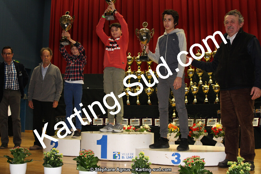 07/01/2018 : Remise des Prix 2017 Automobile et Karting Midi-Pyrénées à Balma (Photos Stéphane Agnus) 2018 — karting
