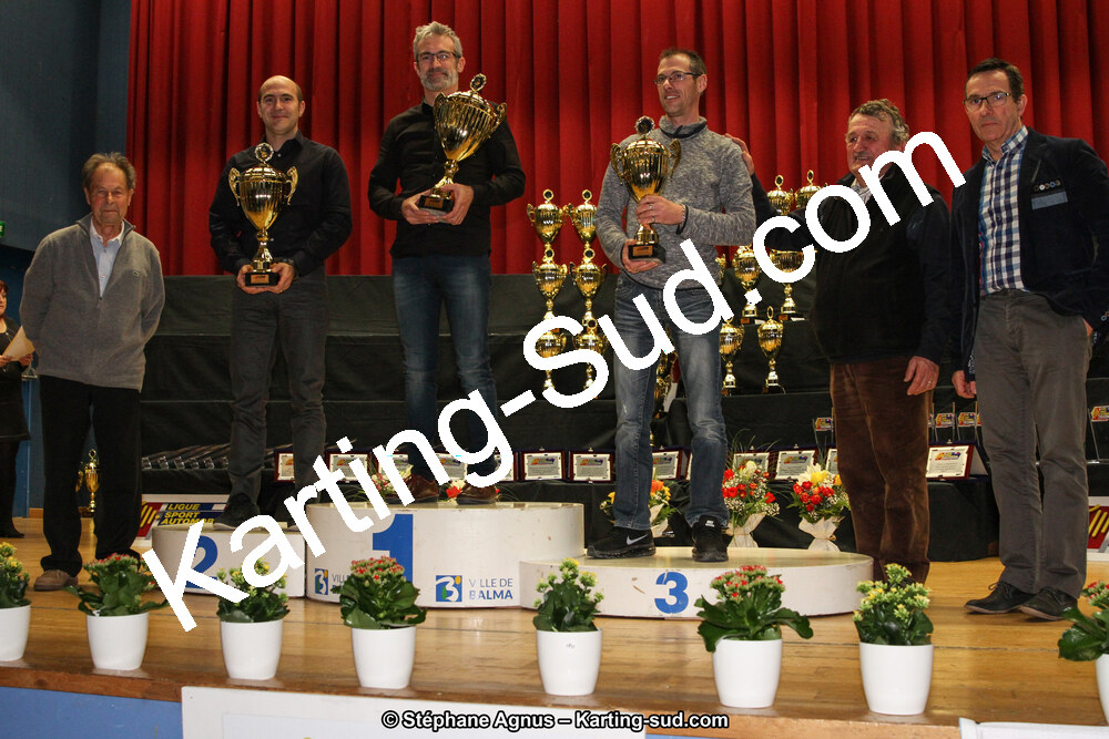 07/01/2018 : Remise des Prix 2017 Automobile et Karting Midi-Pyrénées à Balma (Photos Stéphane Agnus) 2018 — karting