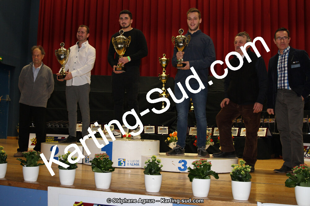 07/01/2018 : Remise des Prix 2017 Automobile et Karting Midi-Pyrénées à Balma (Photos Stéphane Agnus) 2018 — karting