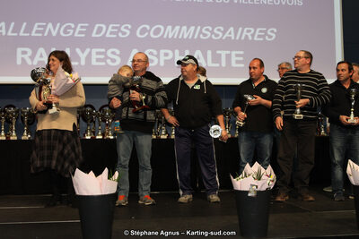 20/01/2018 : Remise des Prix 2017 Automobile et Karting Aquitaine à Agen (Photos Stéphane Agnus) 2018 — karting