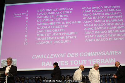 20/01/2018 : Remise des Prix 2017 Automobile et Karting Aquitaine à Agen (Photos Stéphane Agnus) 2018 — karting