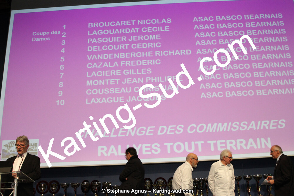 20/01/2018 : Remise des Prix 2017 Automobile et Karting Aquitaine à Agen (Photos Stéphane Agnus) 2018 — karting