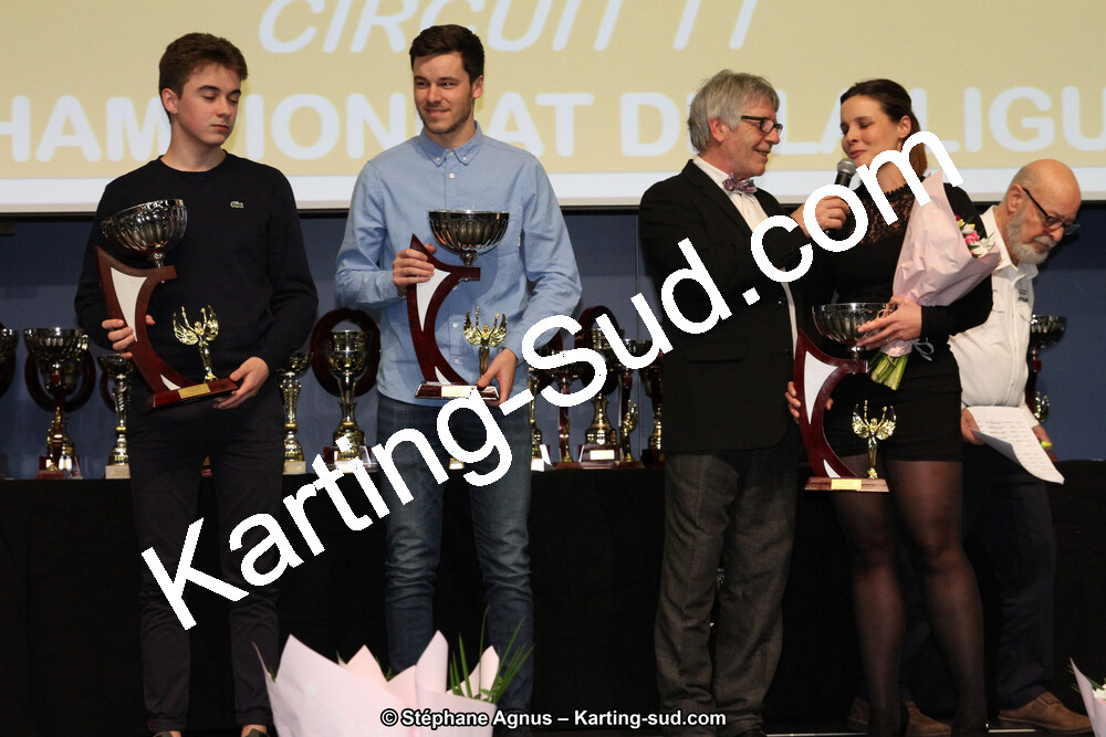 20/01/2018 : Remise des Prix 2017 Automobile et Karting Aquitaine à Agen (Photos Stéphane Agnus) 2018 — karting