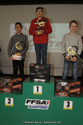 21/01/2018 : Remise des Prix du Championnat du Sud 2017 à Muret (Photos Stéphane Agnus) 2018 — karting