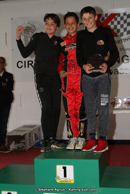 28 & 29/04/2018 : 3ème manche du Championnat du Sud 2018 à Muret (Photos Stéphane Agnus) 2018 — karting