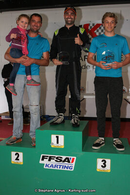 28 & 29/04/2018 : 3ème manche du Championnat du Sud 2018 à Muret (Photos Stéphane Agnus) 2018 — karting