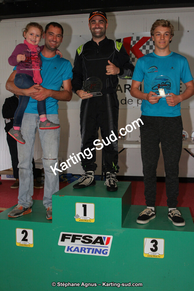 28 & 29/04/2018 : 3ème manche du Championnat du Sud 2018 à Muret (Photos Stéphane Agnus) 2018 — karting