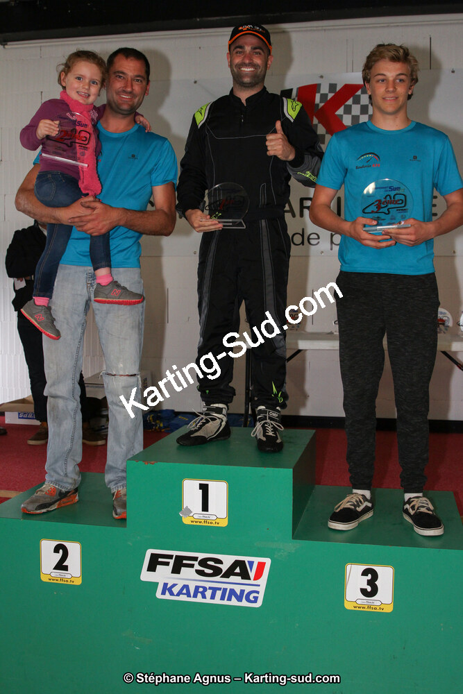28 & 29/04/2018 : 3ème manche du Championnat du Sud 2018 à Muret (Photos Stéphane Agnus) 2018 — karting