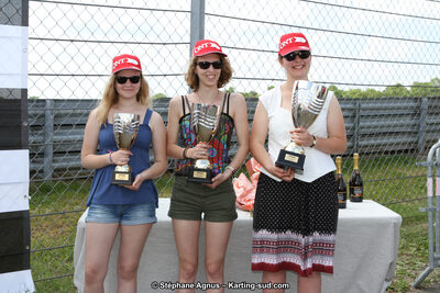 18 – 19 – 20/05/2018 : 1ère manche du Championnat de France Long Circuit 2018 et Trophée TTI Carbone à La Châtre (Photos Stéphane Agnus) 2018 — karting