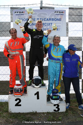 18 – 19 – 20/05/2018 : 1ère manche du Championnat de France Long Circuit 2018 et Trophée TTI Carbone à La Châtre (Photos Stéphane Agnus) 2018 — karting