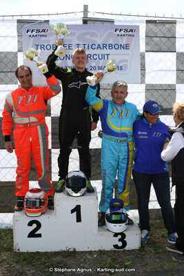 18 – 19 – 20/05/2018 : 1ère manche du Championnat de France Long Circuit 2018 et Trophée TTI Carbone à La Châtre (Photos Stéphane Agnus) 2018 — karting
