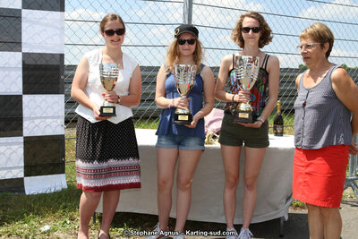 18 – 19 – 20/05/2018 : 1ère manche du Championnat de France Long Circuit 2018 et Trophée TTI Carbone à La Châtre (Photos Stéphane Agnus) 2018 — karting