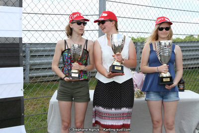 18 – 19 – 20/05/2018 : 1ère manche du Championnat de France Long Circuit 2018 et Trophée TTI Carbone à La Châtre (Photos Stéphane Agnus) 2018 — karting
