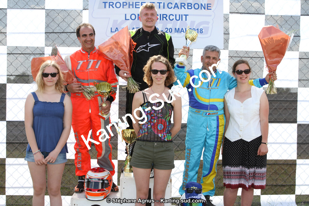 18 – 19 – 20/05/2018 : 1ère manche du Championnat de France Long Circuit 2018 et Trophée TTI Carbone à La Châtre (Photos Stéphane Agnus) 2018 — karting