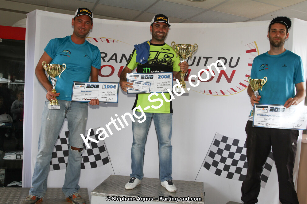 02 & 03/06/2018 : 4ème manche du Championnat du Sud 2018 à Rivesaltes (Photos Stéphane Agnus) 2018 — karting