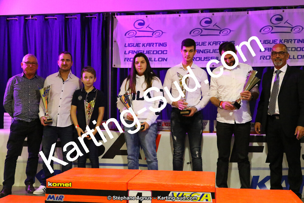 01/12/2018 : Remise des Prix 2018 Ligue de Karting Occitanie Méditerranée (Photos Stéphane Agnus) 2018 — karting