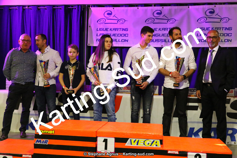 01/12/2018 : Remise des Prix 2018 Ligue de Karting Occitanie Méditerranée (Photos Stéphane Agnus) 2018 — karting
