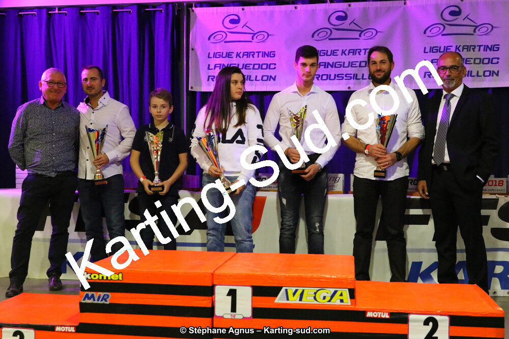 01/12/2018 : Remise des Prix 2018 Ligue de Karting Occitanie Méditerranée (Photos Stéphane Agnus) 2018 — karting