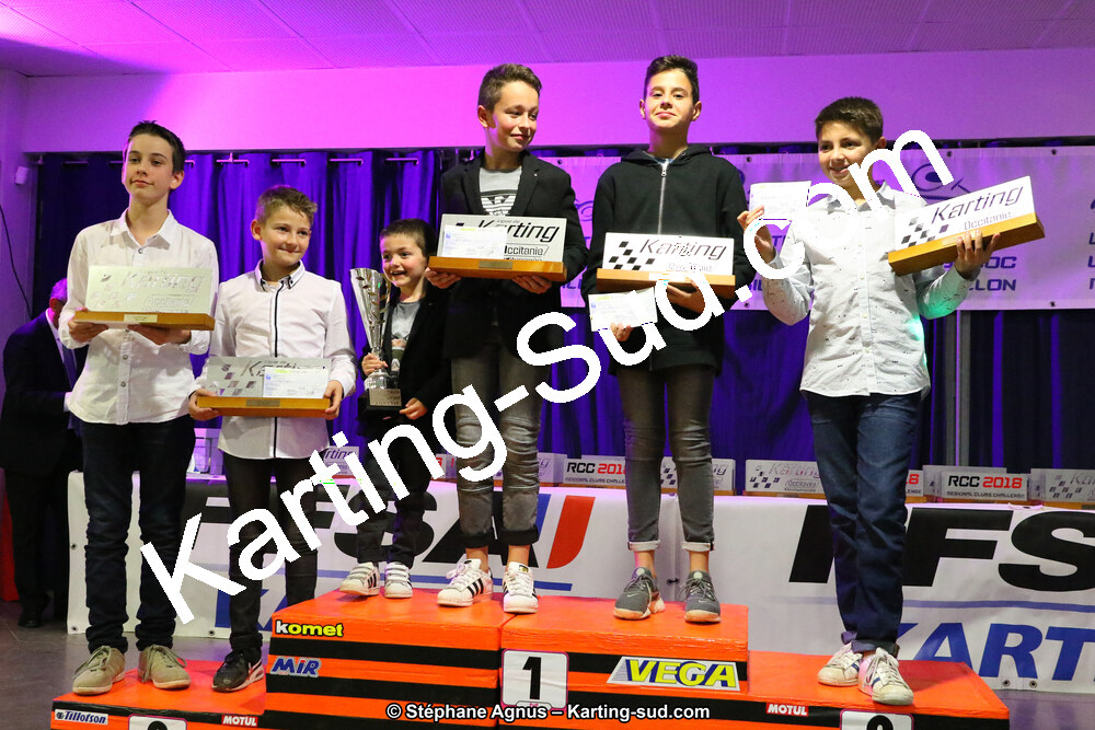 01/12/2018 : Remise des Prix 2018 Ligue de Karting Occitanie Méditerranée (Photos Stéphane Agnus) 2018 — karting