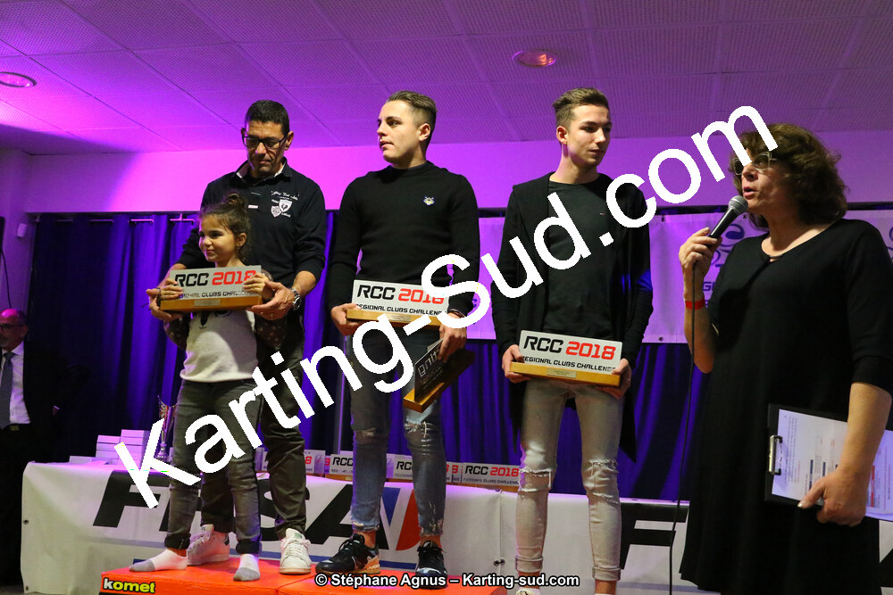 01/12/2018 : Remise des Prix 2018 Ligue de Karting Occitanie Méditerranée (Photos Stéphane Agnus) 2018 — karting