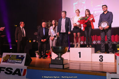 10/02/2019 : Remise des Prix 2018 Automobile et Karting Occitanie Pyrénées à Balma (Photos Stéphane Agnus) 2019 — karting