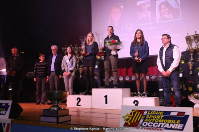 10/02/2019 : Remise des Prix 2018 Automobile et Karting Occitanie Pyrénées à Balma (Photos Stéphane Agnus) 2019 — karting