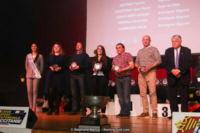 10/02/2019 : Remise des Prix 2018 Automobile et Karting Occitanie Pyrénées à Balma (Photos Stéphane Agnus) 2019 — karting