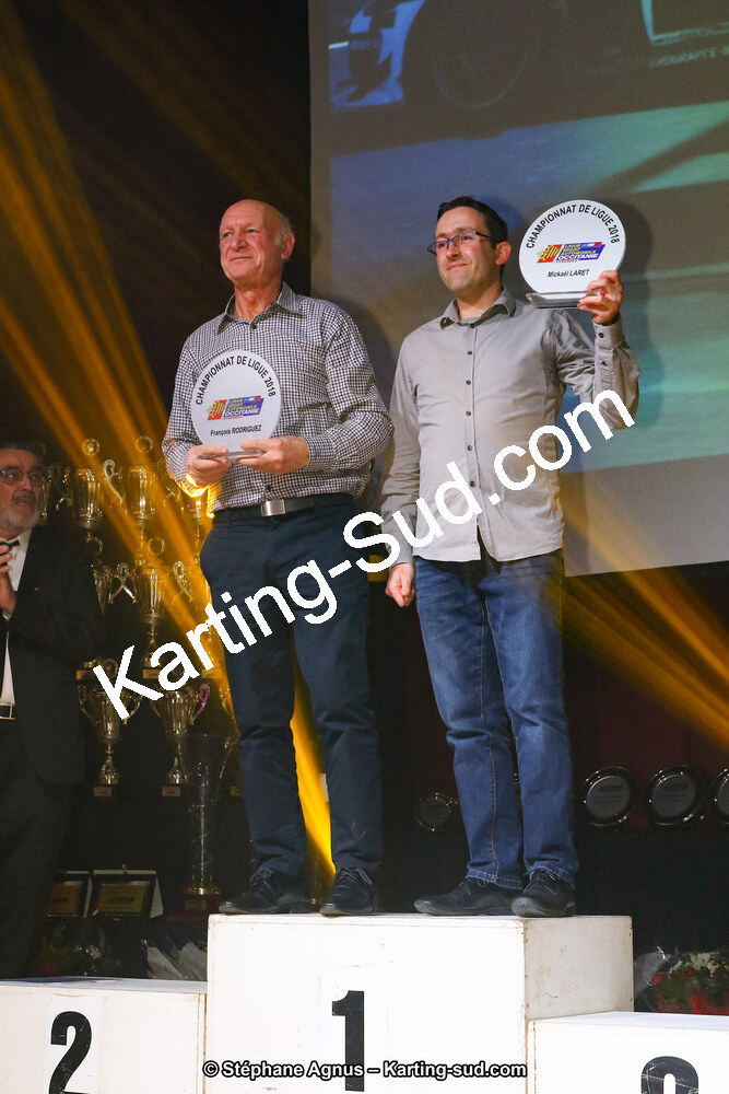 10/02/2019 : Remise des Prix 2018 Automobile et Karting Occitanie Pyrénées à Balma (Photos Stéphane Agnus) 2019 — karting
