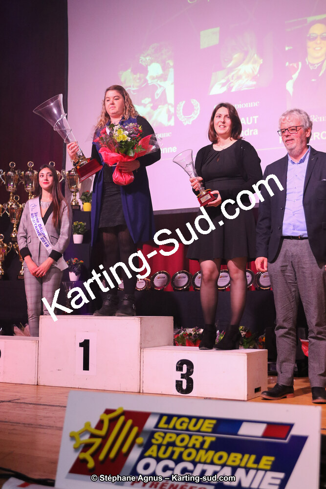 10/02/2019 : Remise des Prix 2018 Automobile et Karting Occitanie Pyrénées à Balma (Photos Stéphane Agnus) 2019 — karting