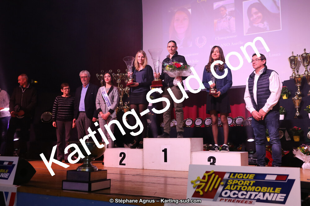 10/02/2019 : Remise des Prix 2018 Automobile et Karting Occitanie Pyrénées à Balma (Photos Stéphane Agnus) 2019 — karting