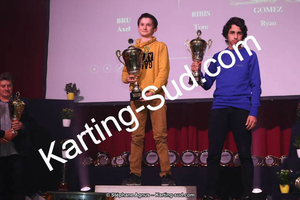 10/02/2019 : Remise des Prix 2018 Automobile et Karting Occitanie Pyrénées à Balma (Photos Stéphane Agnus) 2019 — karting