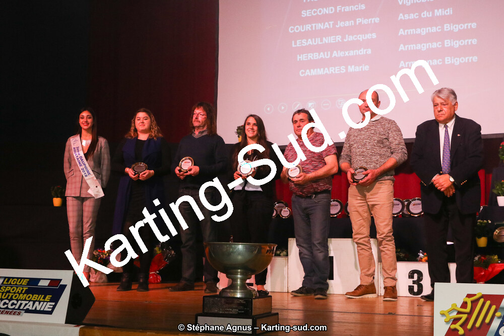 10/02/2019 : Remise des Prix 2018 Automobile et Karting Occitanie Pyrénées à Balma (Photos Stéphane Agnus) 2019 — karting